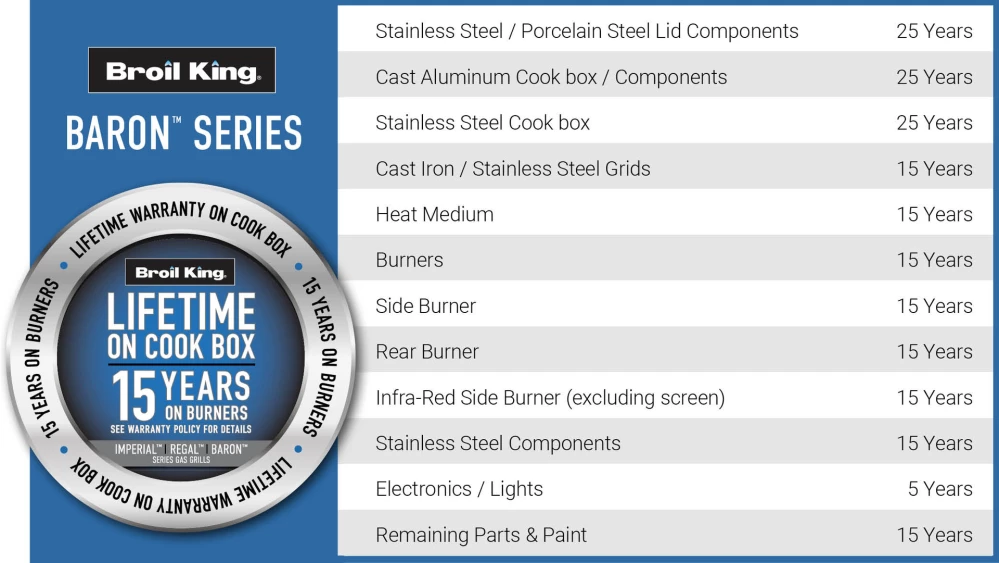 Broil King Baron 590IR Gas BBQ - Free Cover 10 Broil King Baron 590IR Gas BBQ - Free Cover - Image 8