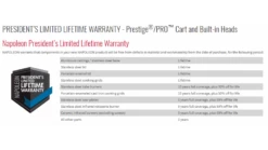 Napoleon Oasis 400 - PRO825 - Island Gas BBQ - Free Rotisserie 31 Napoleon Oasis 400 - PRO825 - Island Gas BBQ - Free Rotisserie -THE BBQ SHOP prestige20warrantyu 1000x563 1