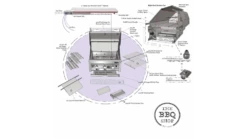 Sunstone Sun Series 3 Burner Built In Gas BBQ -THE BBQ SHOP sun series 3 burner assembly 2 1000x563 1