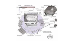 Sunstone Sun Series 5 Burner Built In Gas BBQ 13 Sunstone Sun Series 5 Burner Built In Gas BBQ -THE BBQ SHOP sun series 5 burner assembly 2 1000x563 1