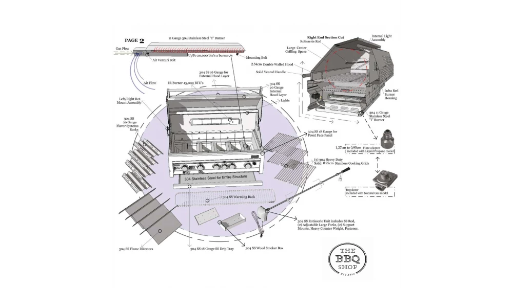 Sunstone Sun Series 5 Burner Built In Gas BBQ 6 Sunstone Sun Series 5 Burner Built In Gas BBQ - Image 4