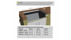 Sunstone Ruby Series 4 Burner Built In Gas BBQ -THE BBQ SHOP sunstone ruby installation 1 1000x563 3